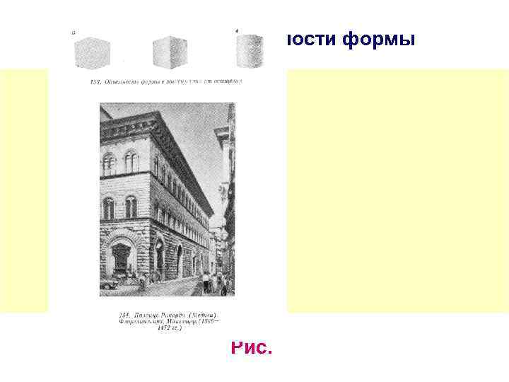 2. 1 Условия объёмности формы Рис. 