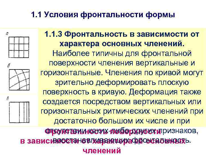 Принцип построения плана предполагающий правильное членение текста на части это