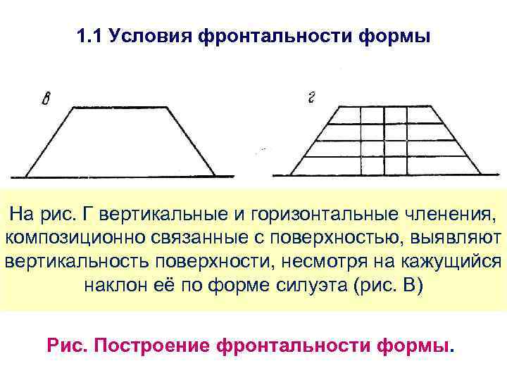 1. 1 Условия фронтальности формы На рис. Г вертикальные и горизонтальные членения, композиционно связанные