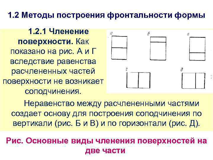 1. 2 Методы построения фронтальности формы 1. 2. 1 Членение поверхности. Как показано на