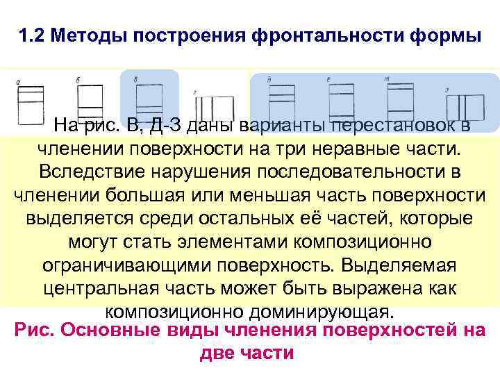 1. 2 Методы построения фронтальности формы На рис. В, Д-З даны варианты перестановок в