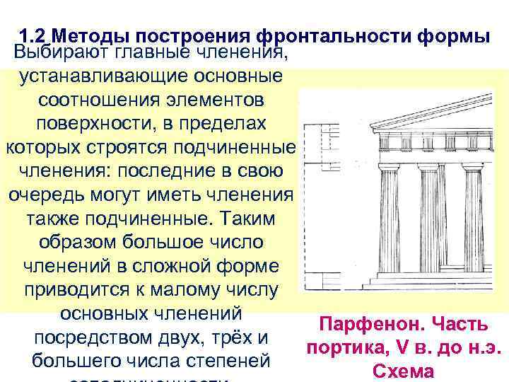 1. 2 Методы построения фронтальности формы Выбирают главные членения, устанавливающие основные соотношения элементов поверхности,