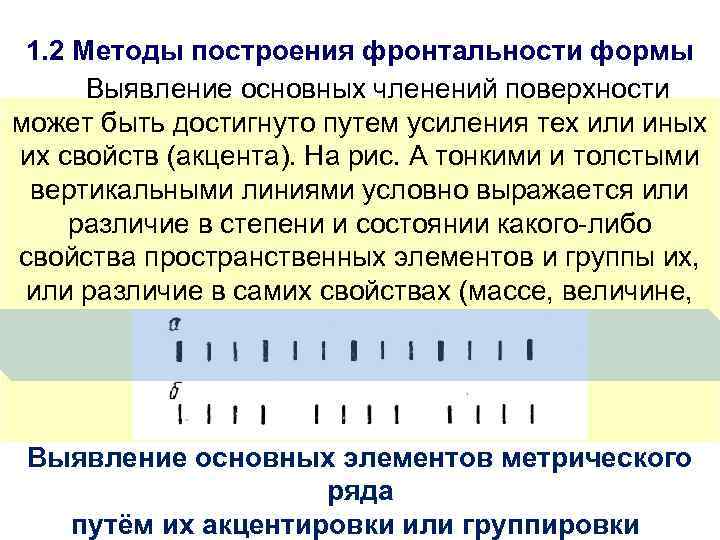 1. 2 Методы построения фронтальности формы Выявление основных членений поверхности может быть достигнуто путем