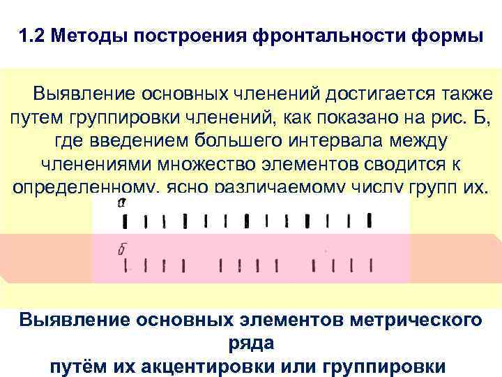 1. 2 Методы построения фронтальности формы Выявление основных членений достигается также путем группировки членений,