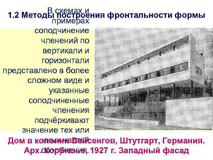 В схемах и 1. 2 Методы построения фронтальности формы примерах соподчинение членений по вертикали