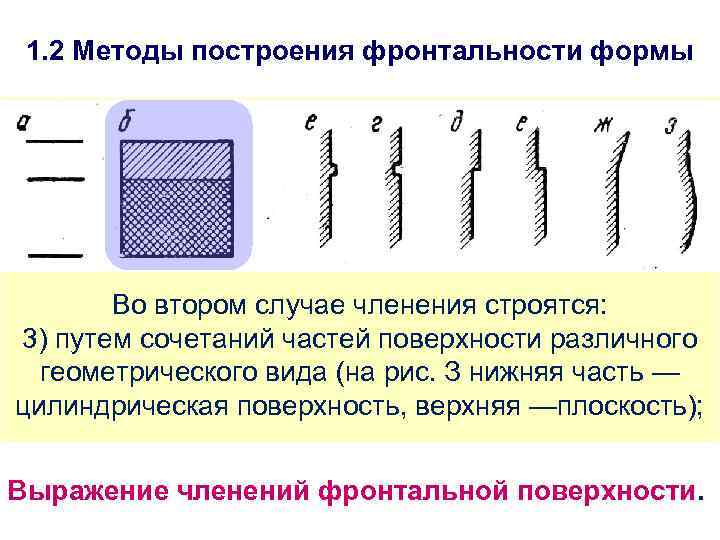 1. 2 Методы построения фронтальности формы Во втором случае членения строятся: 3) путем сочетаний