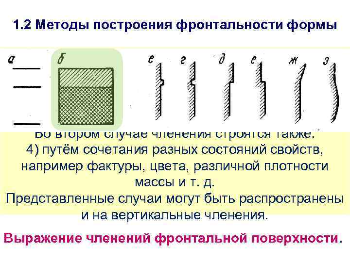 1. 2 Методы построения фронтальности формы Во втором случае членения строятся также: 4) путём