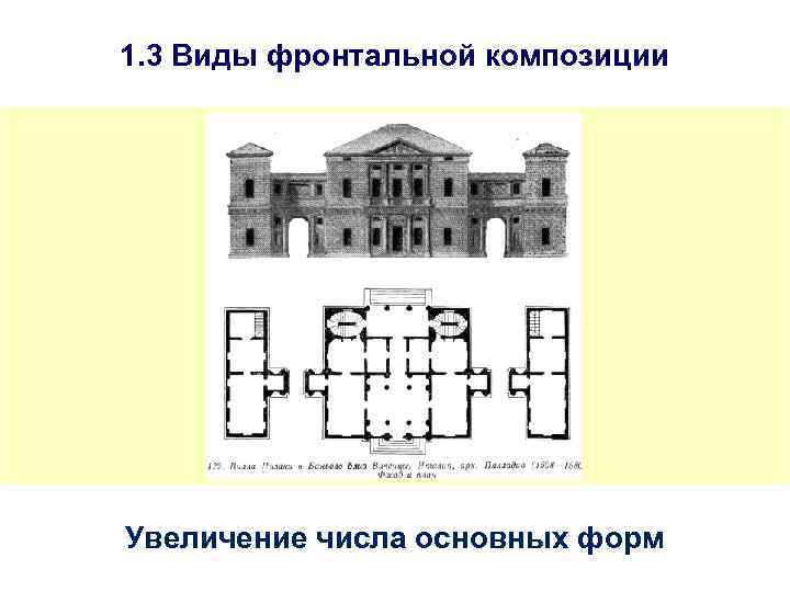 1. 3 Виды фронтальной композиции Увеличение числа основных форм 