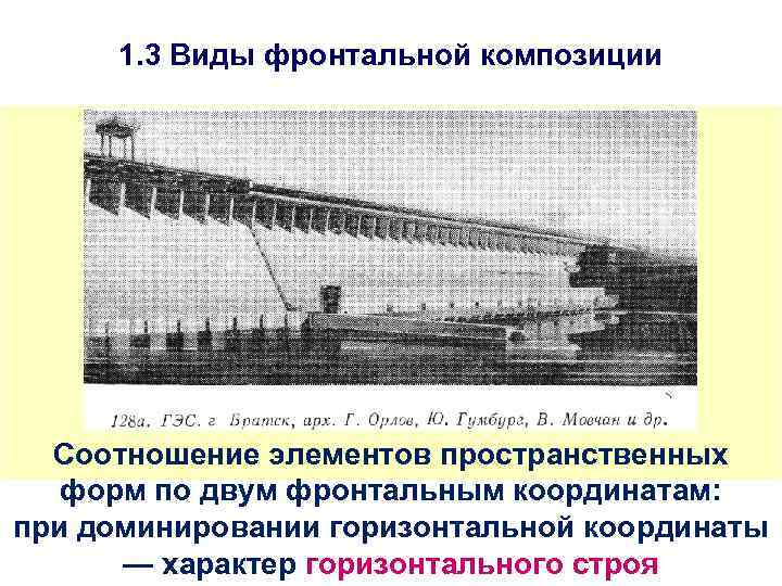 1. 3 Виды фронтальной композиции Соотношение элементов пространственных форм по двум фронтальным координатам: при