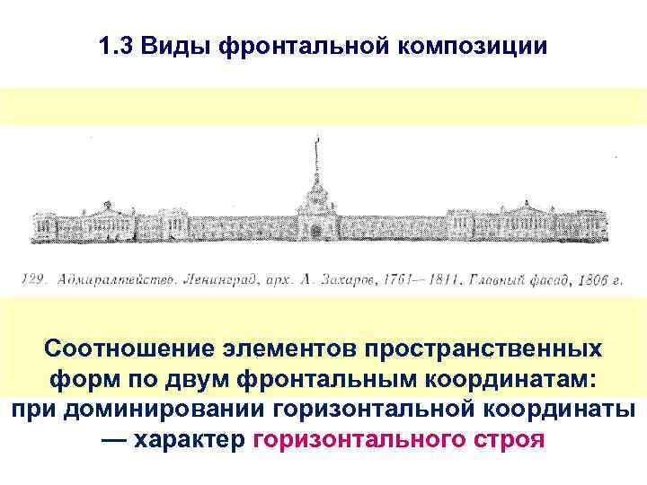 1. 3 Виды фронтальной композиции Соотношение элементов пространственных форм по двум фронтальным координатам: при