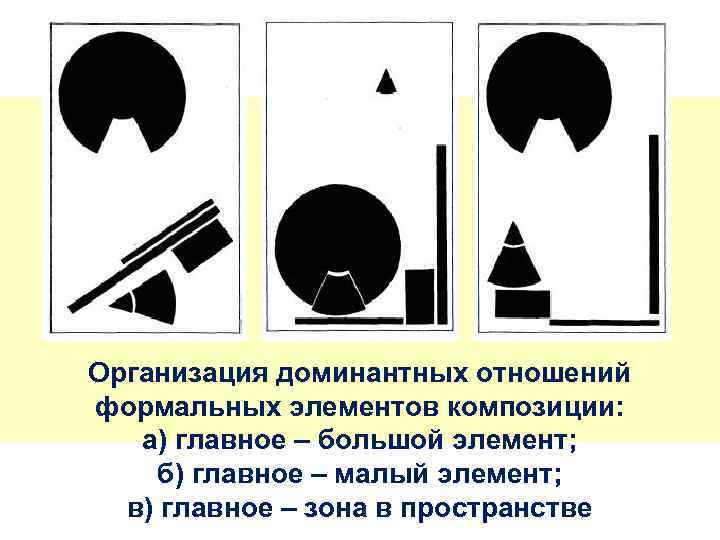 Какой элемент художественной композиции не является обязательным. Организация доминантных отношений формальных элементов композиции. Доминанта в композиции. Принцип Доминанты в композиции. Элементы композиции.