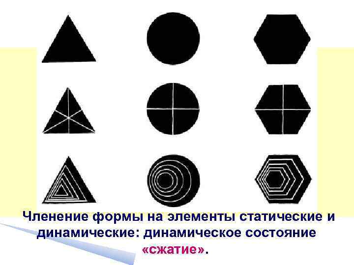  Членение формы на элементы статические и динамические: динамическое состояние «сжатие» . 