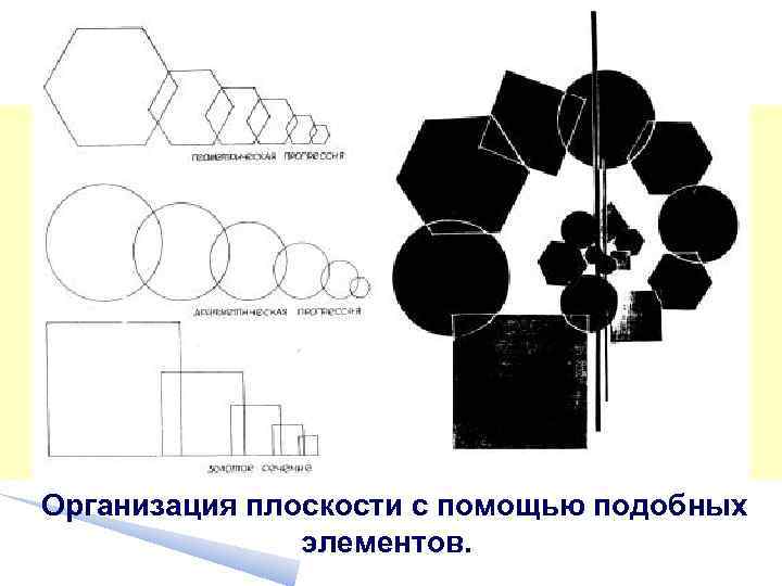  Организация плоскости с помощью подобных элементов. 