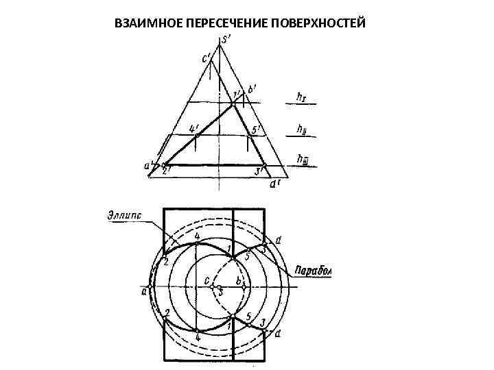 ВЗАИМНОЕ ПЕРЕСЕЧЕНИЕ ПОВЕРХНОСТЕЙ 