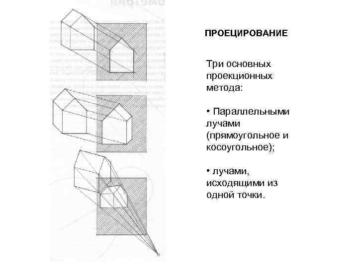 ПРОЕЦИРОВАНИЕ Три основных проекционных метода: • Параллельными лучами (прямоугольное и косоугольное); • лучами, исходящими