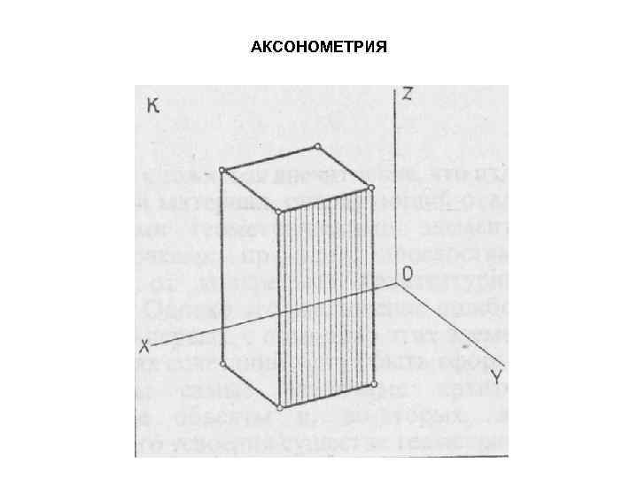 АКСОНОМЕТРИЯ 