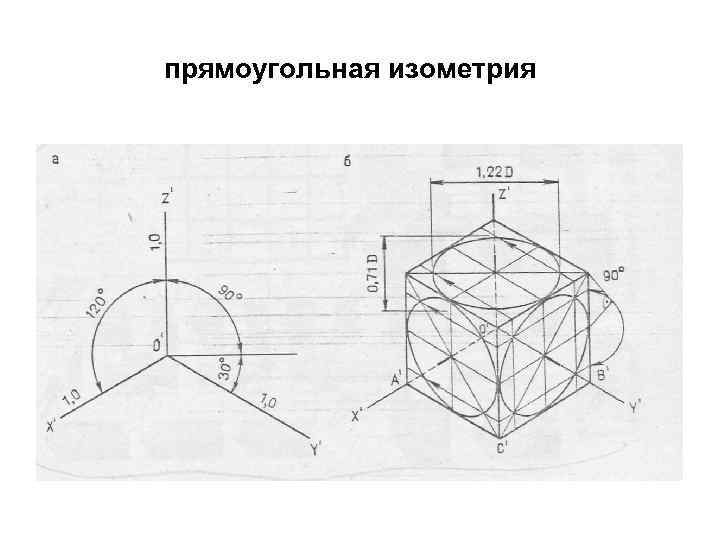 прямоугольная изометрия 