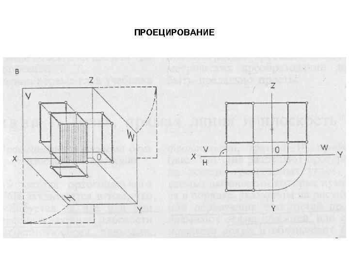 ПРОЕЦИРОВАНИЕ 