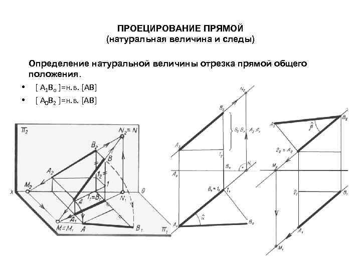 ПРОЕЦИРОВАНИЕ ПРЯМОЙ (натуральная величина и следы) Определение натуральной величины отрезка прямой общего положения. •