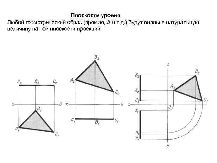 Треугольник авс плоскость которого является горизонтальной плоскостью уровня показан на рисунке