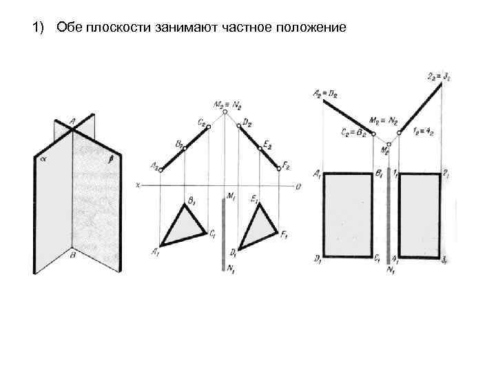 1) Обе плоскости занимают частное положение 