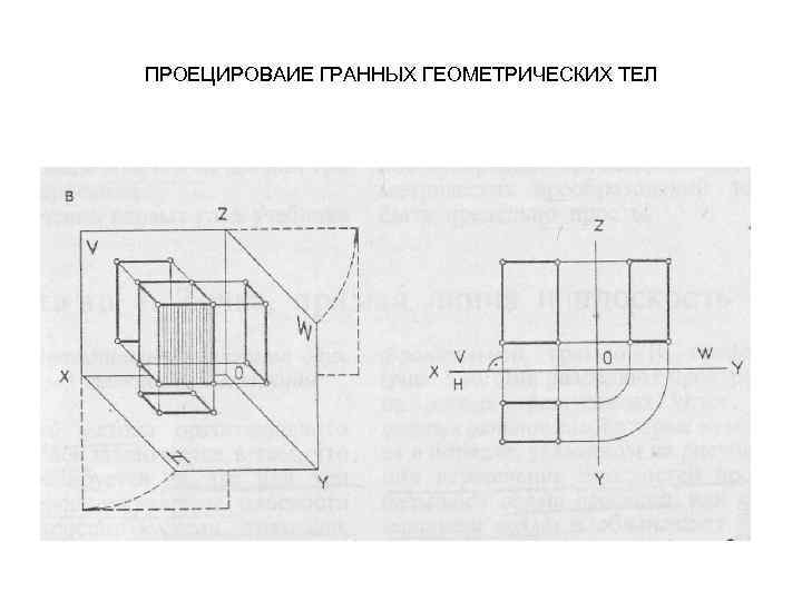 ПРОЕЦИРОВАИЕ ГРАННЫХ ГЕОМЕТРИЧЕСКИХ ТЕЛ 