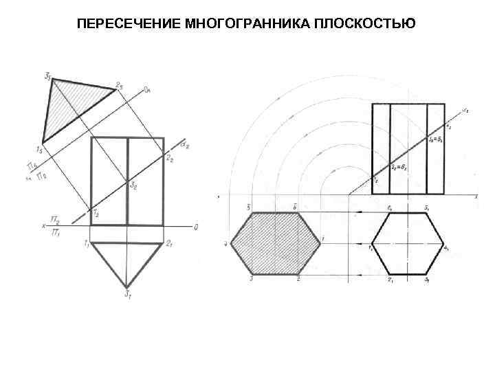 ПЕРЕСЕЧЕНИЕ МНОГОГРАННИКА ПЛОСКОСТЬЮ 