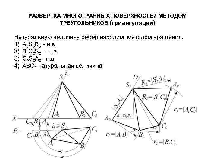 РАЗВЕРТКА МНОГОГРАННЫХ ПОВЕРХНОСТЕЙ МЕТОДОМ ТРЕУГОЛЬНИКОВ (триангуляции) Натуральную величину ребер находим методом вращения. 1) А