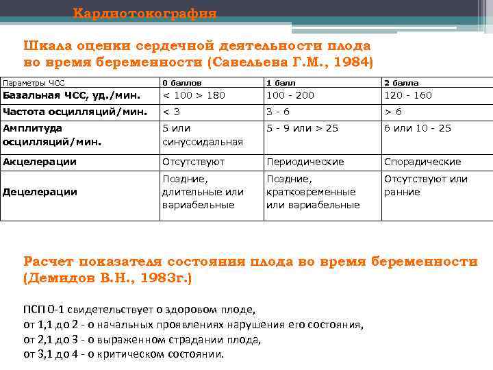 Программа визита делегации образец