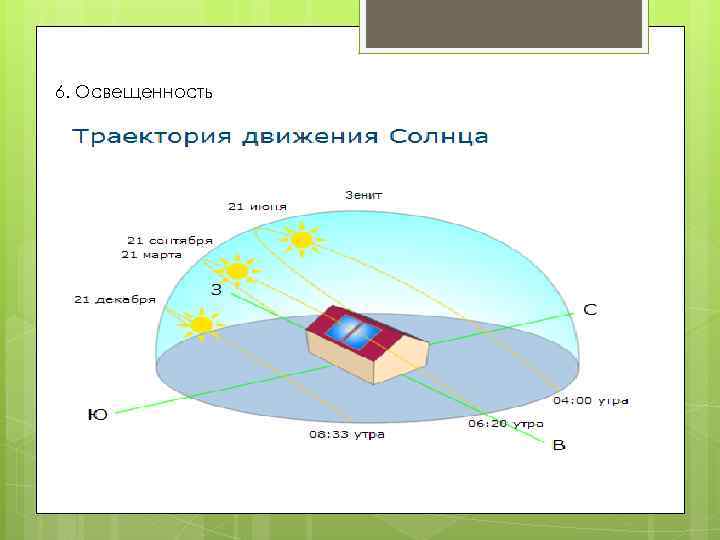 6. Освещенность 