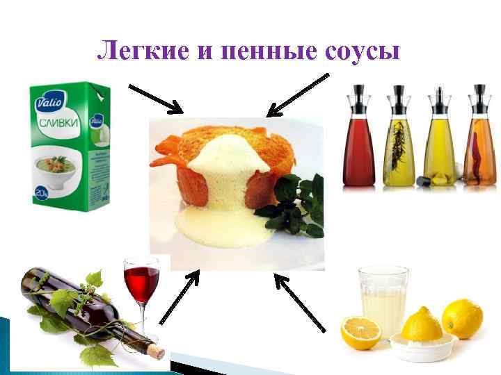 Легкие и пенные соусы 
