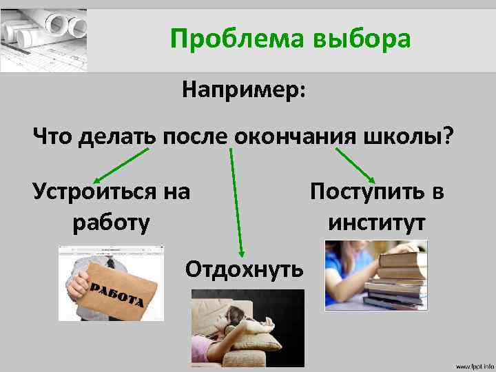 Проблема выбора Например: Что делать после окончания школы? Устроиться на работу Отдохнуть Поступить в