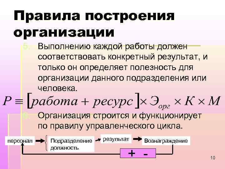 Правила построения организации 5. Выполнению каждой работы должен соответствовать конкретный результат, и только он