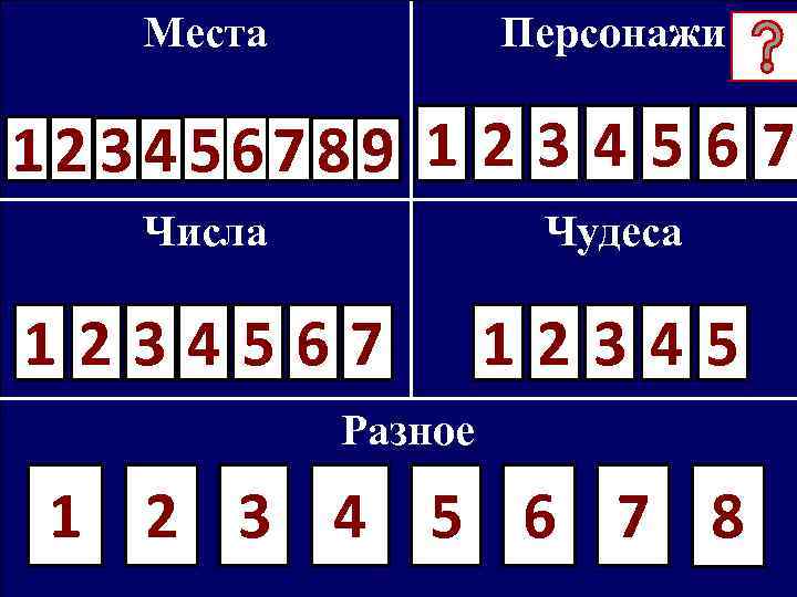 Места Персонажи 12 3 45678 9 1 2 3 4 5 6 7 Числа