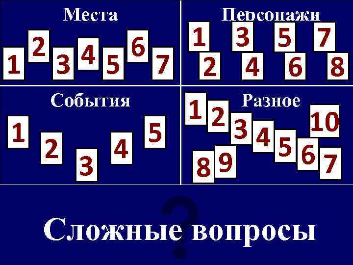 Места Персонажи 1 3 5 7 2 4 6 8 События Разное 12 10