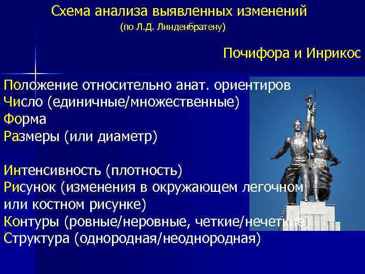 Схема анализа выявленных изменений (по Л. Д. Линденбратену) Почифора и Инрикос Положение относительно анат.