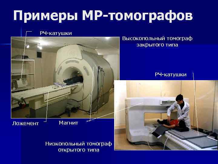 Примеры МР-томографов РЧ-катушки Высокопольный томограф закрытого типа РЧ-катушки Ложемент Магнит Низкопольный томограф открытого типа