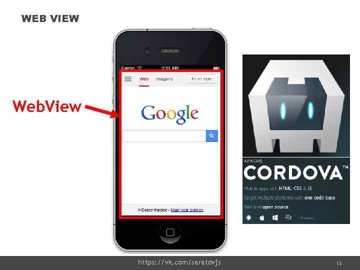 WEB VIEW Web. View https: //vk. com/saratovjs 13 