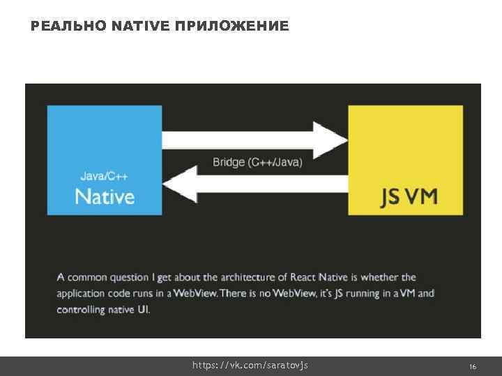 РЕАЛЬНО NATIVE ПРИЛОЖЕНИЕ https: //vk. com/saratovjs 16 