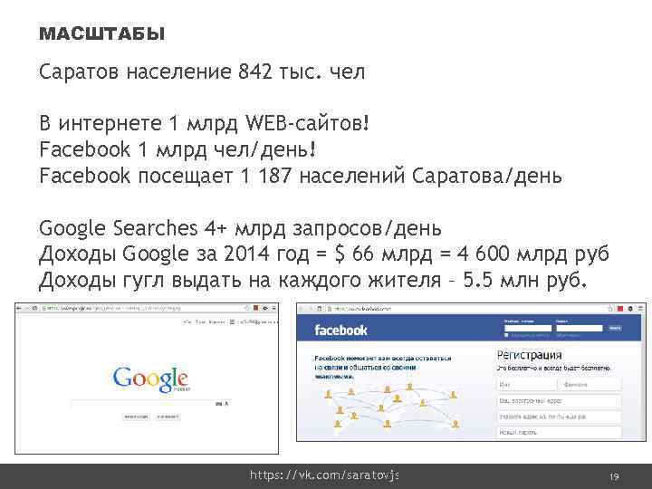 МАСШТАБЫ Саратов население 842 тыс. чел В интернете 1 млрд WEB-сайтов! Facebook 1 млрд