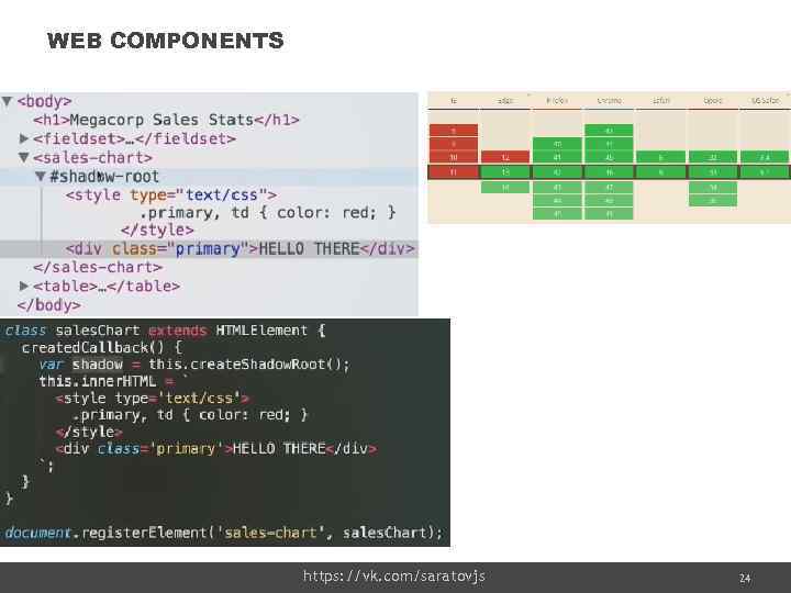 WEB COMPONENTS https: //vk. com/saratovjs 24 