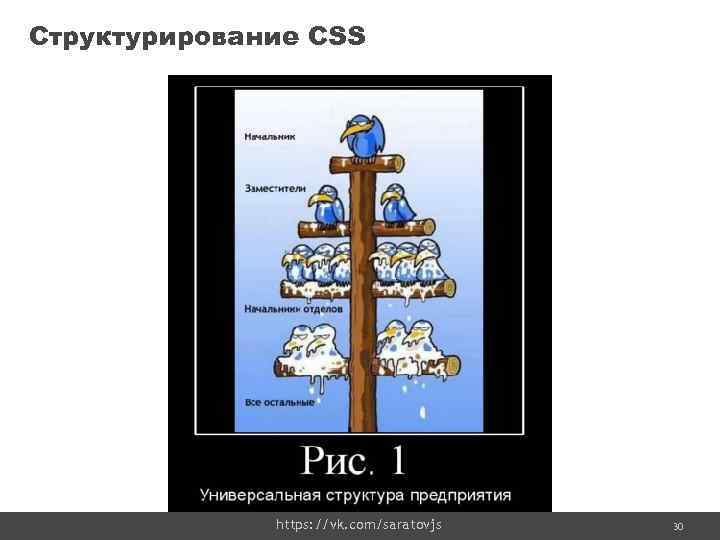 Структурирование CSS https: //vk. com/saratovjs 30 