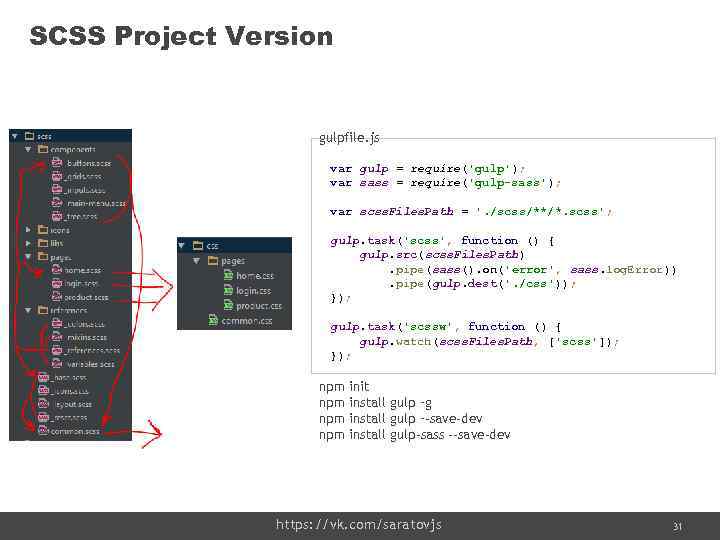 SCSS Project Version gulpfile. js var gulp = require('gulp'); var sass = require('gulp-sass'); var