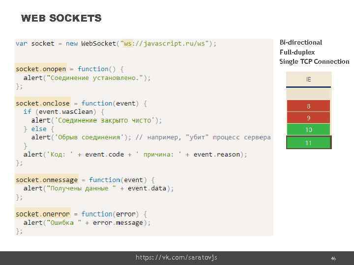 WEB SOCKETS Bi-directional Full-duplex Single TCP Connection https: //vk. com/saratovjs 46 