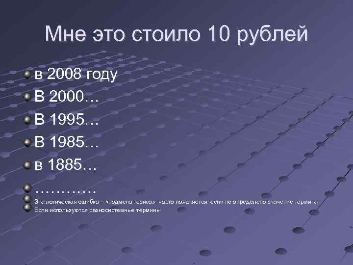 Мне это стоило 10 рублей в 2008 году В 2000… В 1995… В 1985…