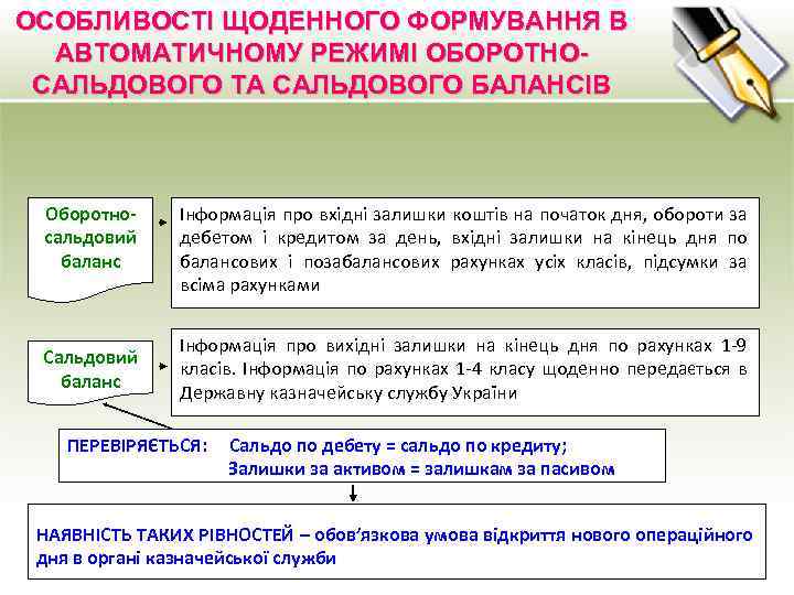 ОСОБЛИВОСТІ ЩОДЕННОГО ФОРМУВАННЯ В АВТОМАТИЧНОМУ РЕЖИМІ ОБОРОТНОСАЛЬДОВОГО ТА САЛЬДОВОГО БАЛАНСІВ Оборотносальдовий баланс Сальдовий баланс