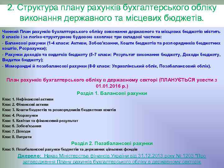2. Структура плану рахунків бухгалтерського обліку виконання державного та місцевих бюджетів. Чинний План рахунків