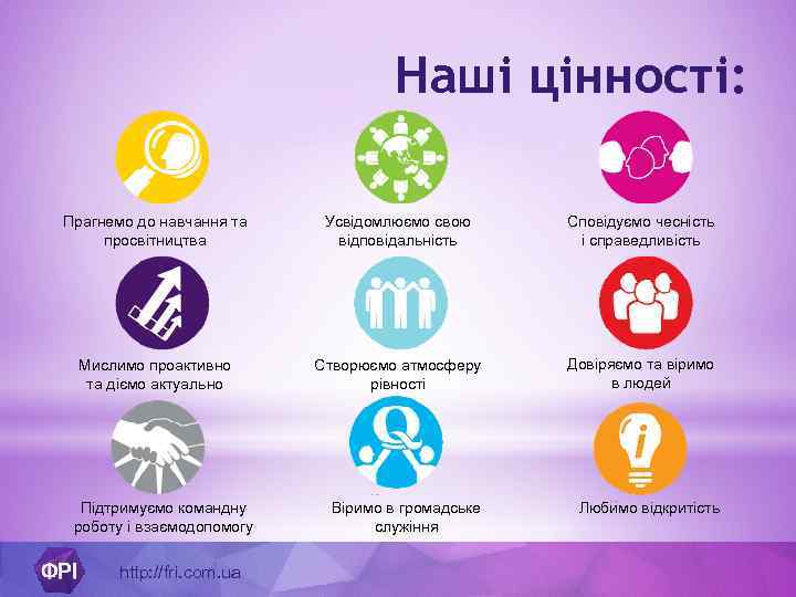 Наші цінності: Прагнемо до навчання та просвітництва Усвідомлюємо свою відповідальність Сповідуємо чесність і справедливість