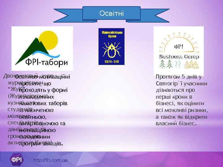 Освітні Двотижневий курс Освітньо-мотиваційні журналістики що проекти, “Жу. К” проходять у формі (Журналістська кількаденних