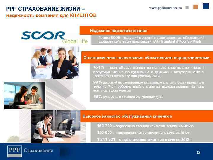 PPF СТРАХОВАНИЕ ЖИЗНИ – надежность компании для КЛИЕНТОВ Надежное перестрахование Группа SCOR – ведущий